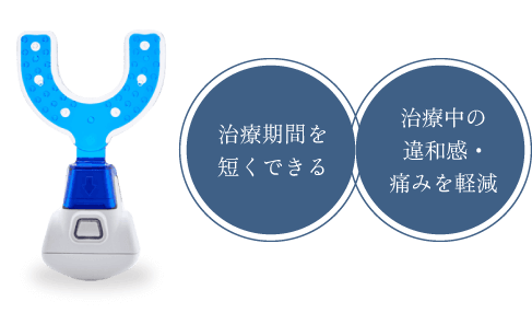 治療期間を短くできる/治療中の違和感・痛みを軽減